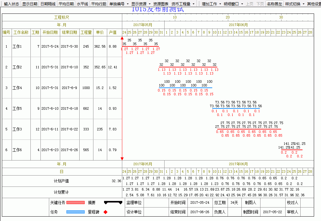 新人教版二年级数学上册表格式教案_人教版二年级数学上册表格式导学案_六年级上册数学表格式教案